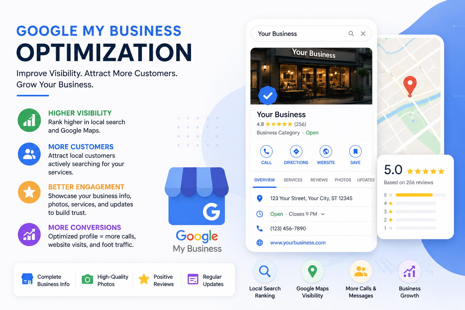 Google My Business Optimization: The Complete Guide for Faridabad Businesses